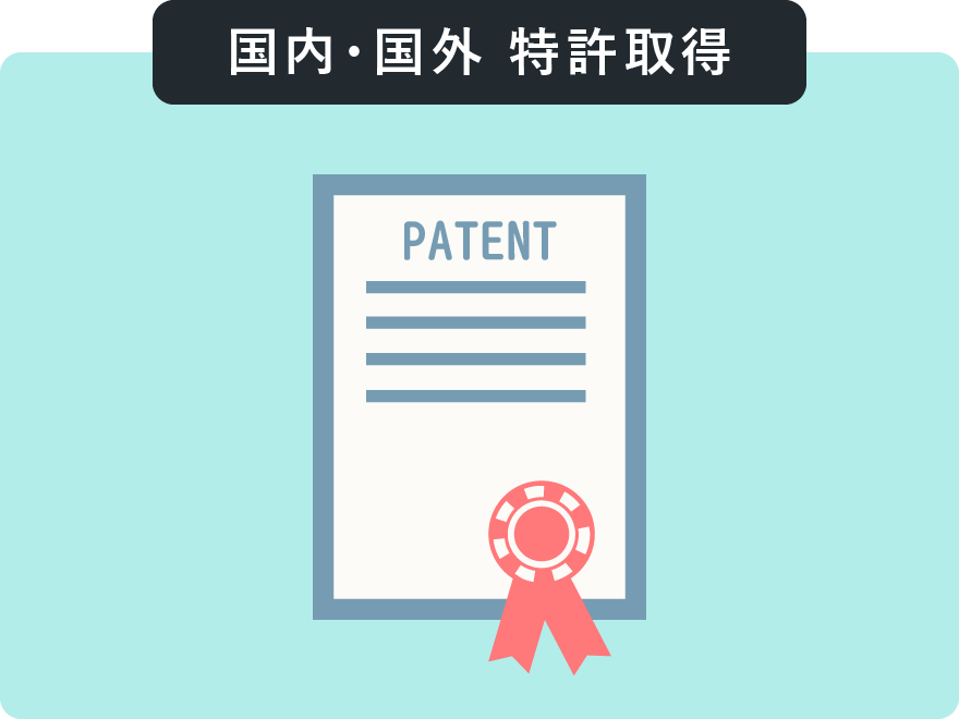 国内・国外 特許取得